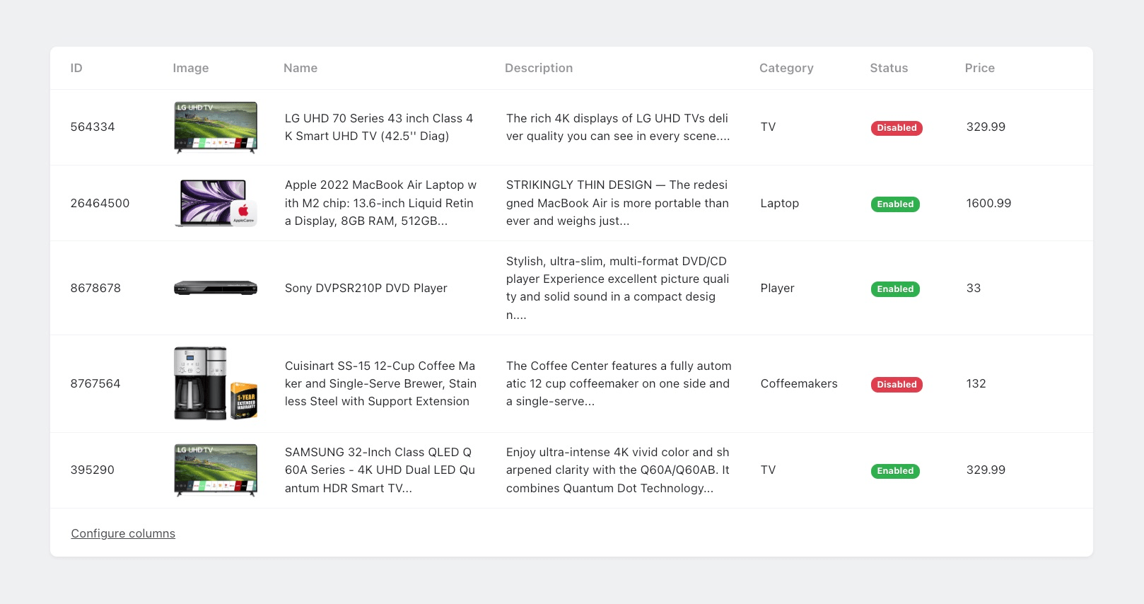 ❌ The cell displays only one value, which is not available for filtering or sorting, such as an image.